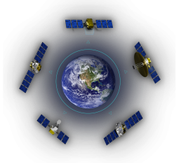 A diagram shows Earth in the center with six satellites orbiting around it in a circular formation. The satellites are evenly spaced and display various designs, including solar panels and antennas. The background is dark, emphasizing the satellites and Earth—an illustration featured in Space Symposium 2024 materials.
